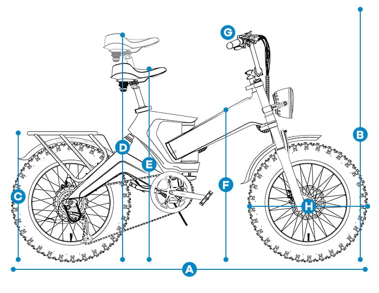 Geometría del producto
